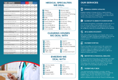 medical-billing-credentialing-and-coding